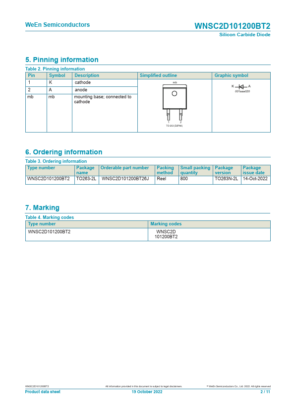 WNSC2D101200BT2