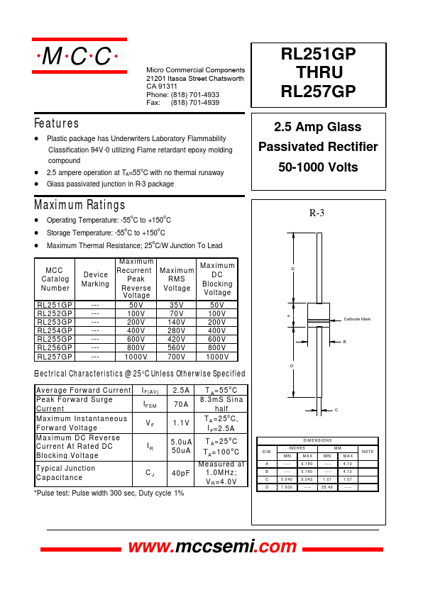 RL252GP