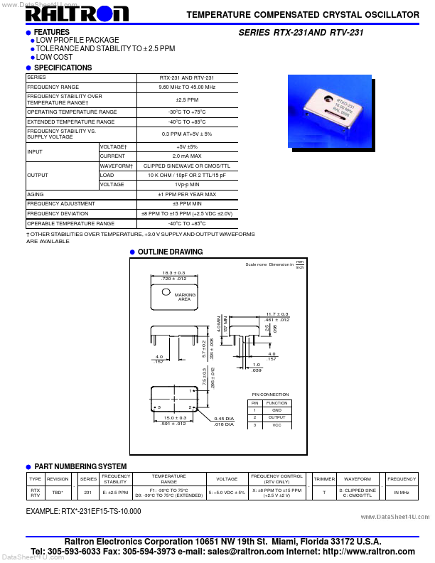 RTX-231