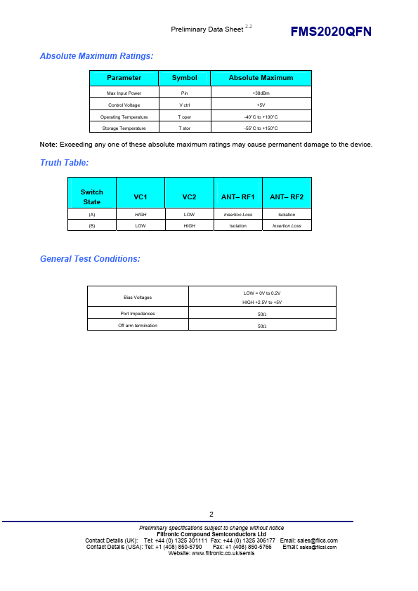 FMS2020QFN