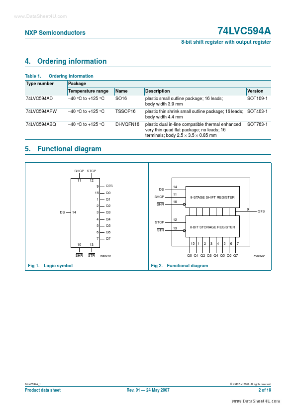 74LVC594A