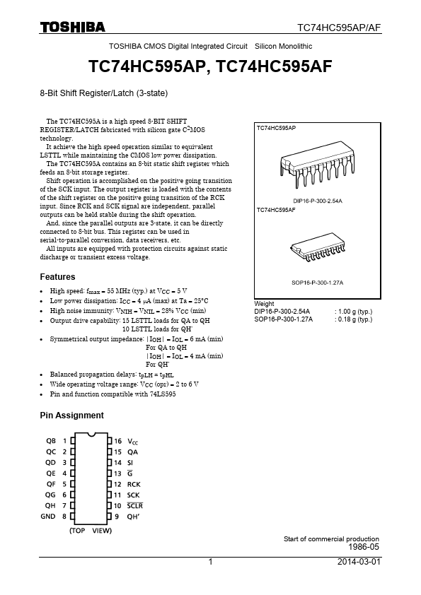 TC74HC595AF