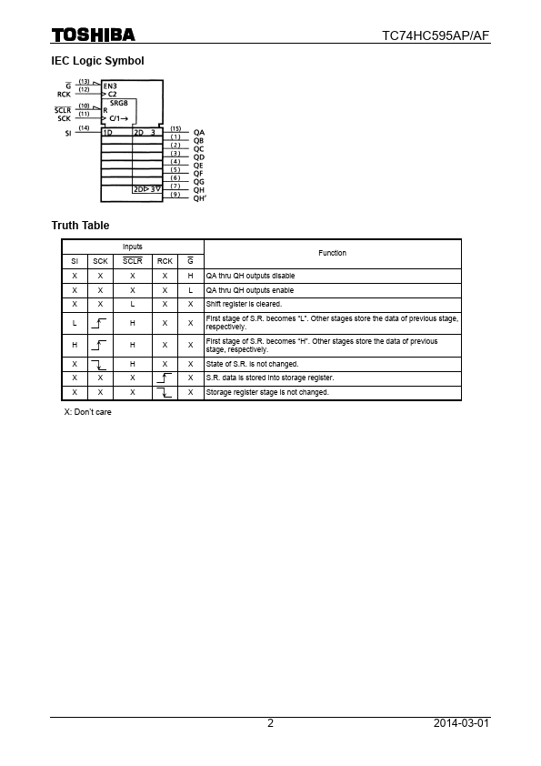 TC74HC595AF