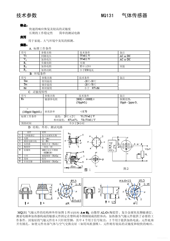 MQ131