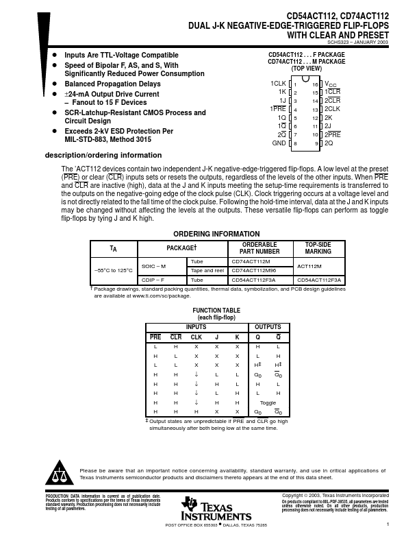 CD54ACT112