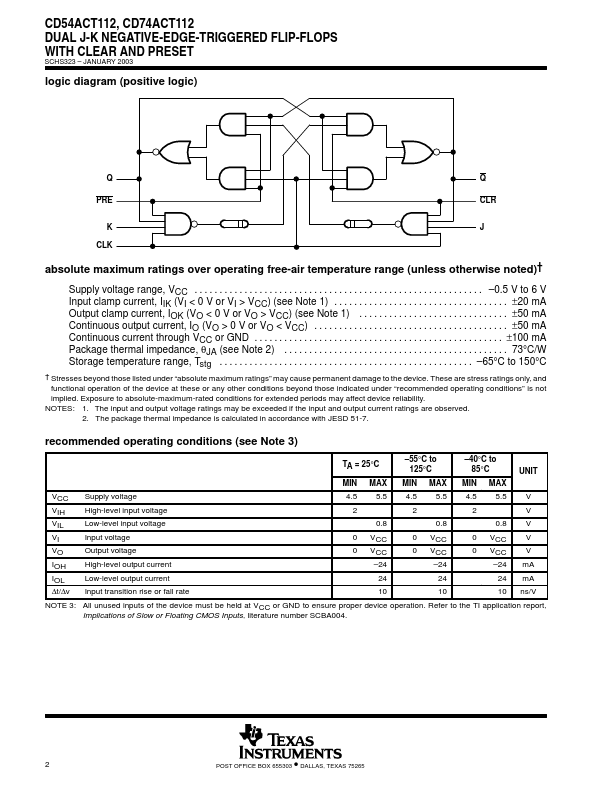 CD54ACT112