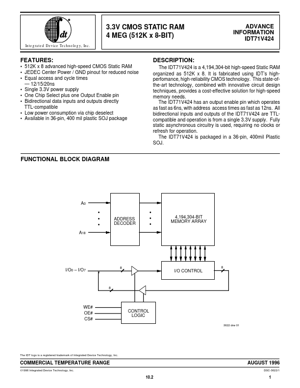 IDT71V424