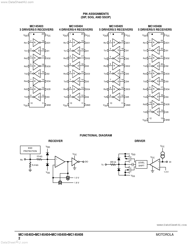 MC145403