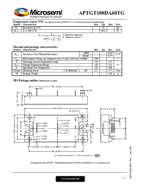 APTGT100DA60TG