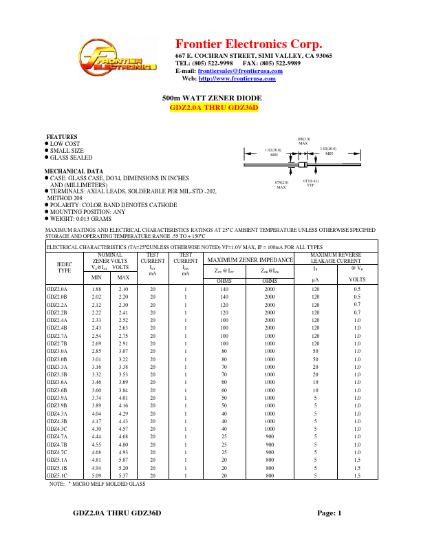 GDZ5.6B