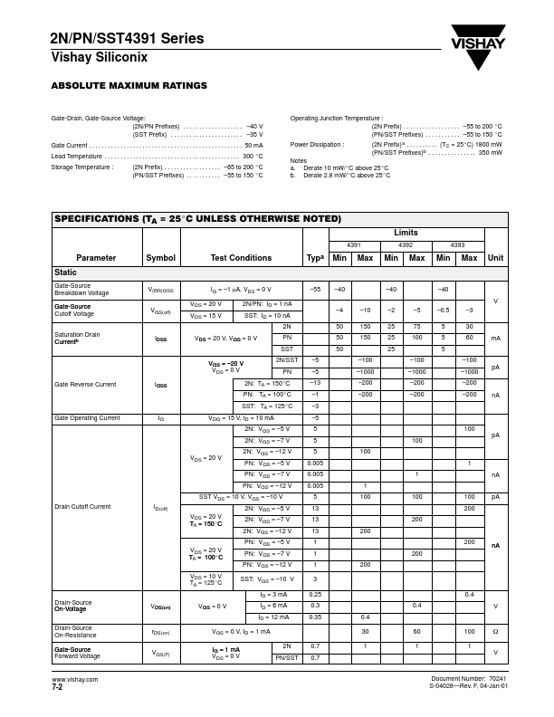 SST4391