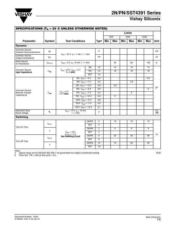 SST4391