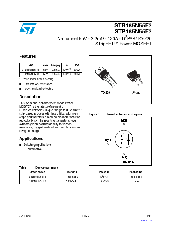 STB185N55F3