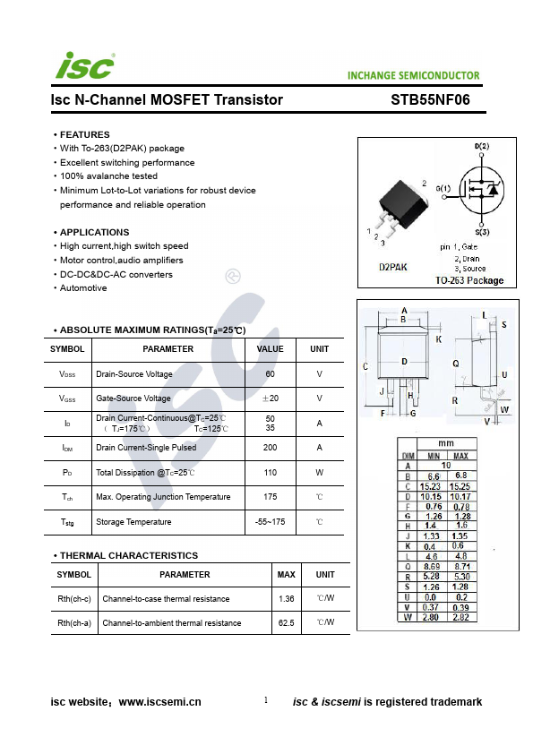 STB55NF06