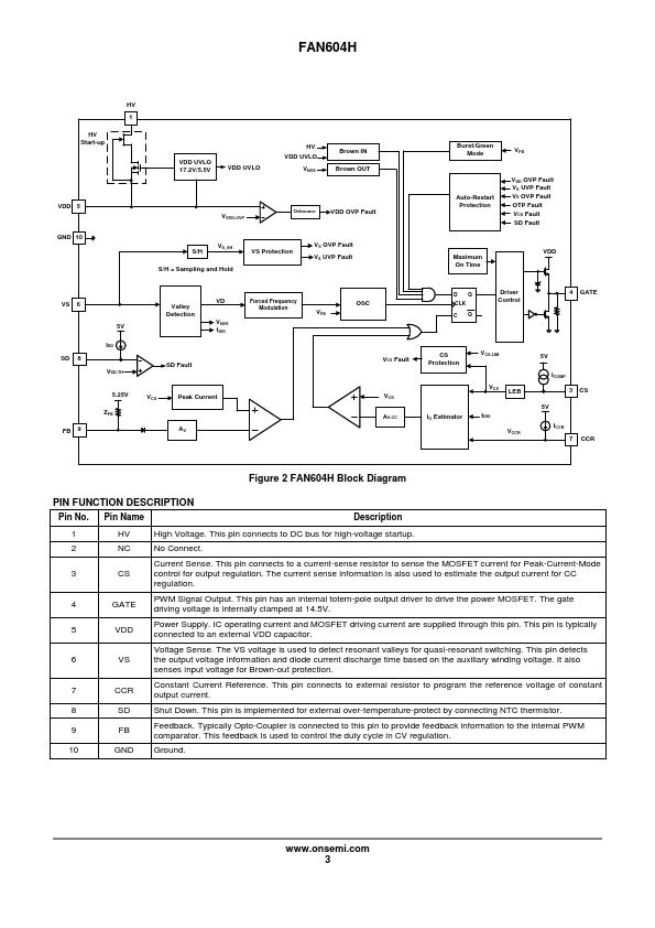 FAN604H