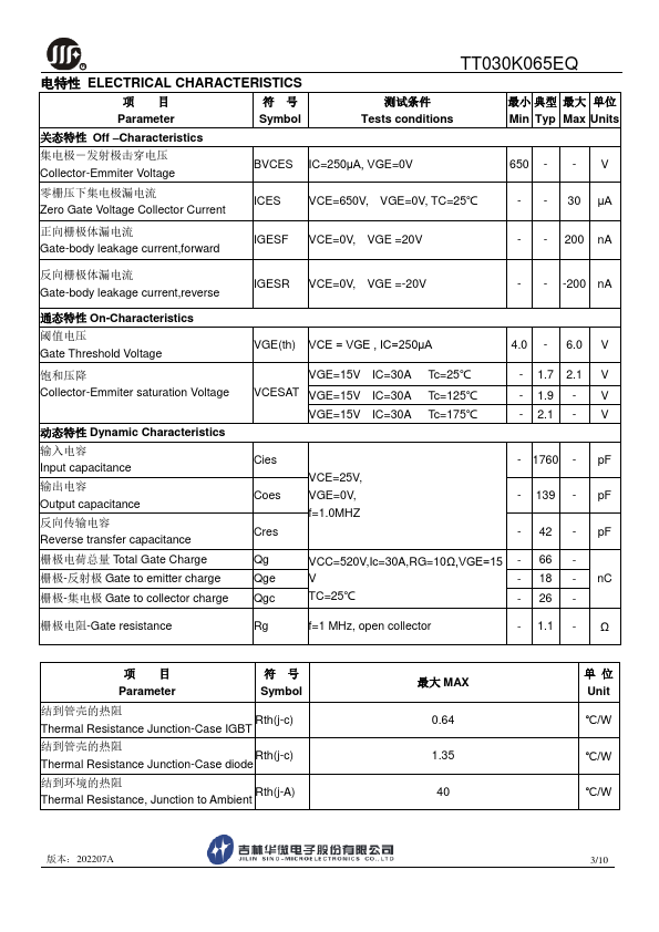 TT030K065EQ