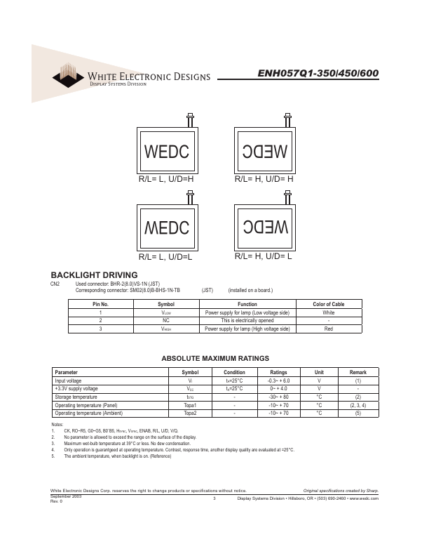 ENH057Q1-450