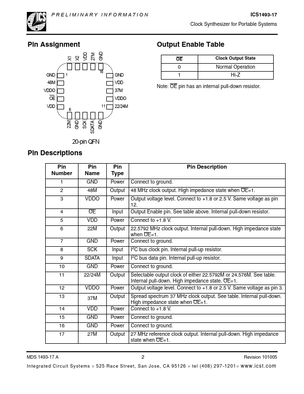 ICS1493-17