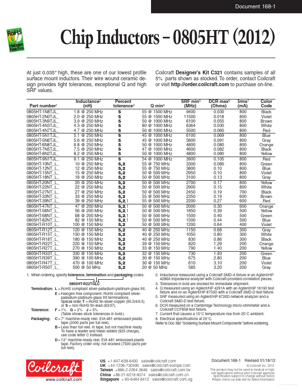 0805HT-18NT