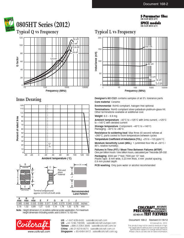 0805HT-18NT