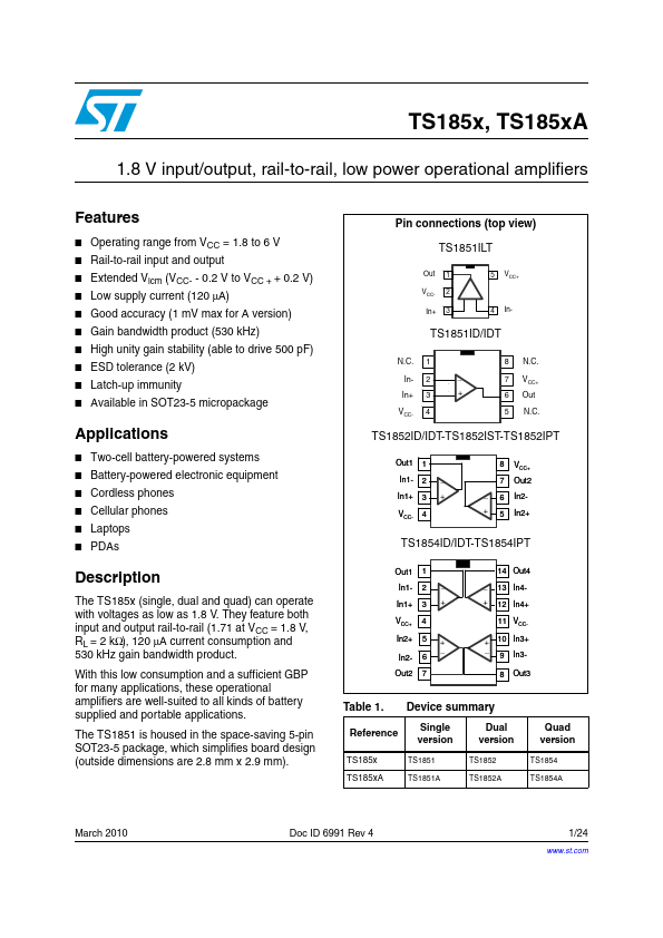 TS1852A