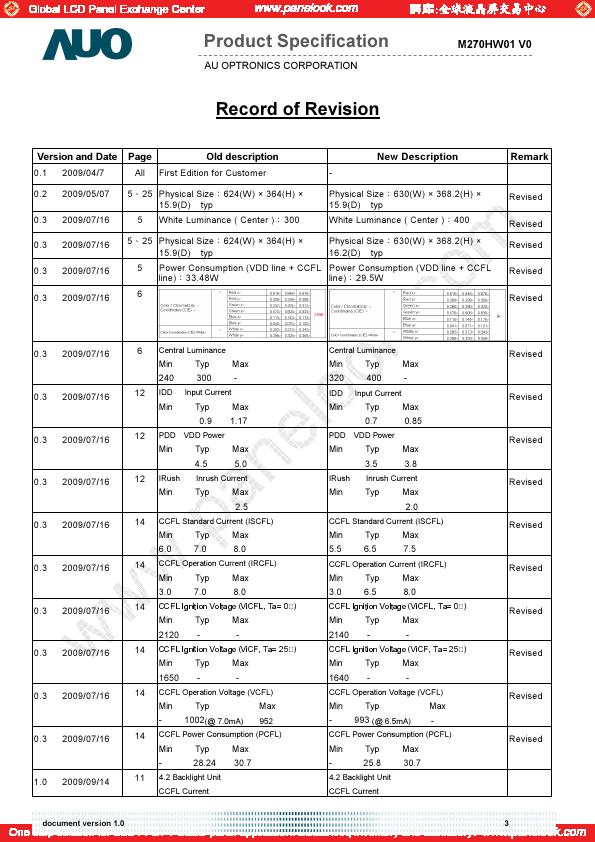 M270HW01-V0