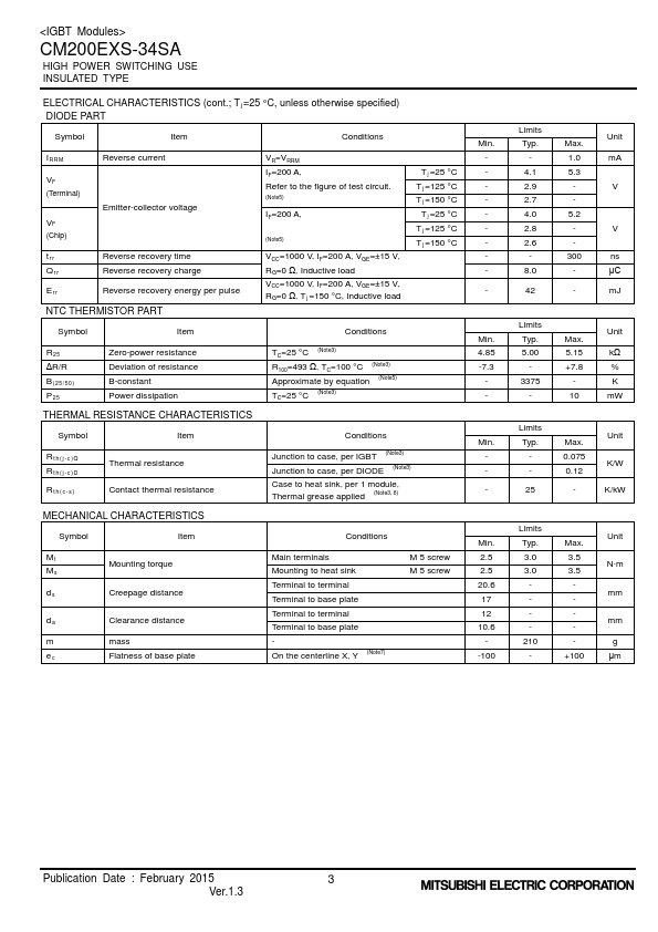 CM200EXS-34SA