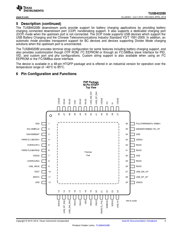 TUSB4020BI