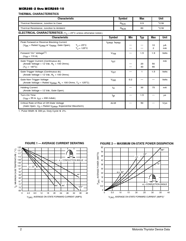 MCR265-10