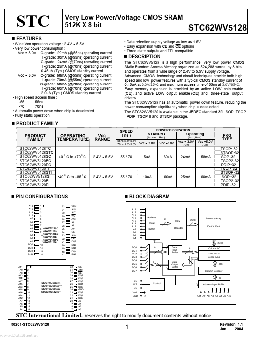 STC62WV5128