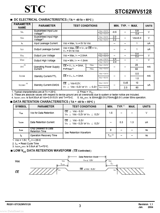 STC62WV5128