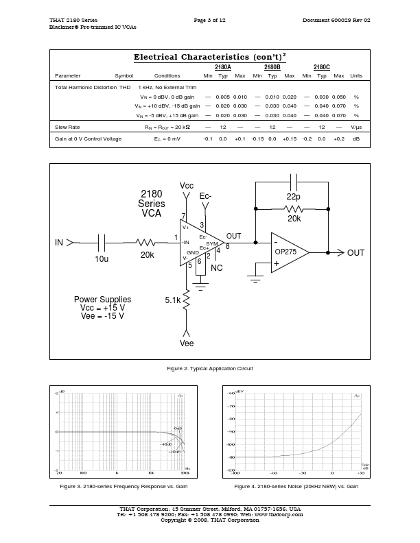 THAT2180A