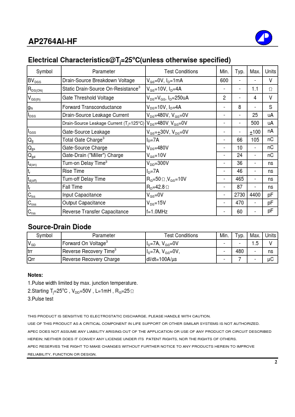 AP2764AI-HF