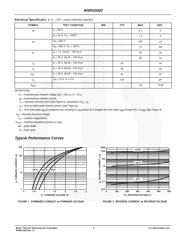 RHRG5060