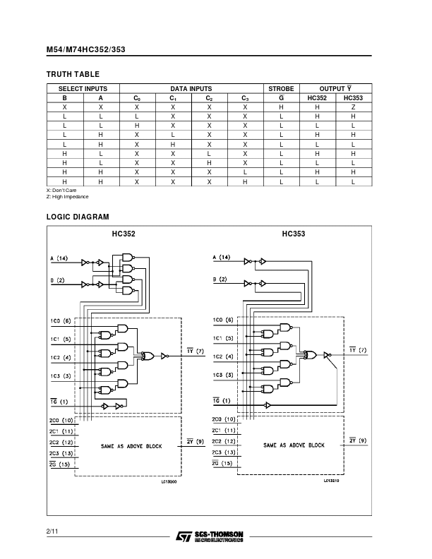 M54HC352