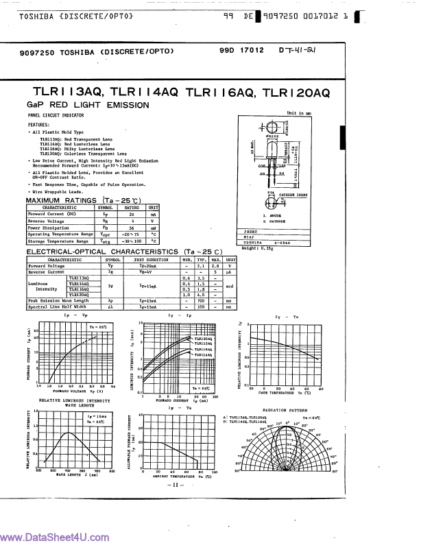 TLR114AQ