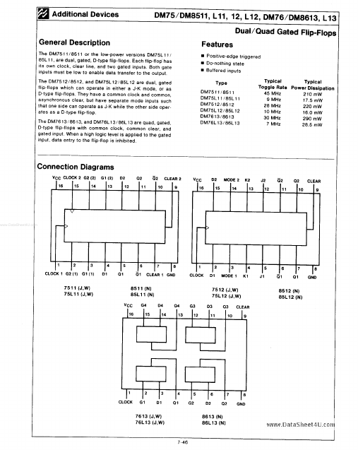 DM7511