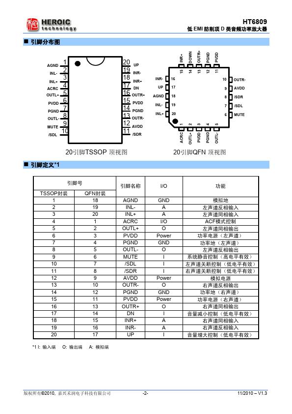 HT6809