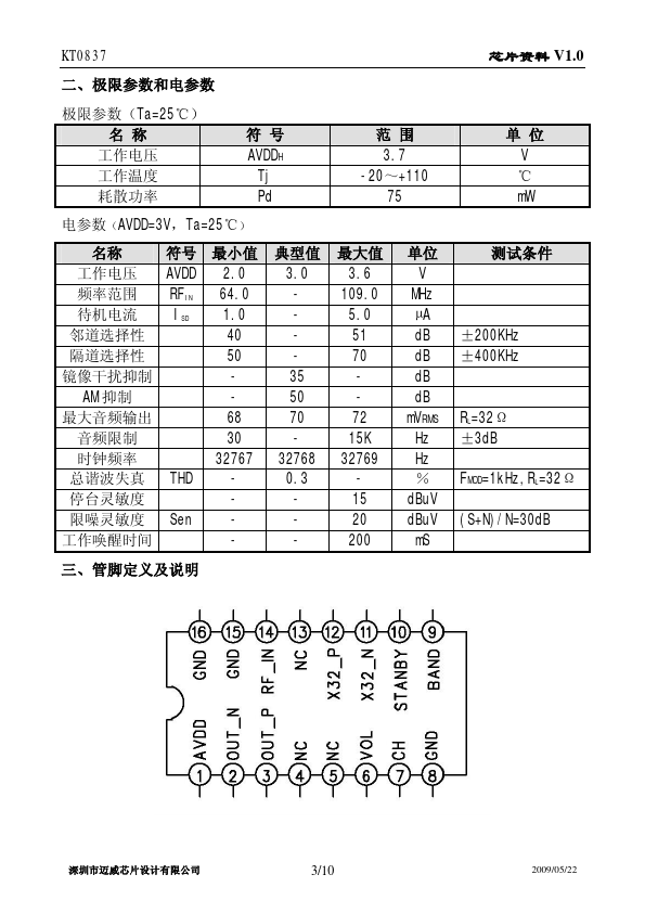 KT0837