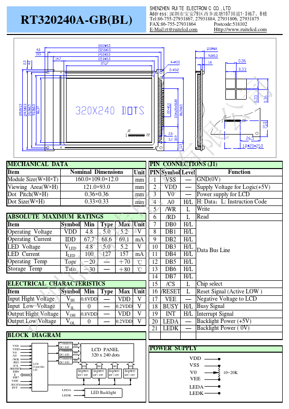 RT320240A-GB