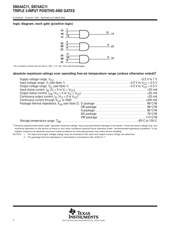 SNJ54AC11W