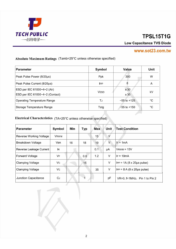 TPSL15T1G