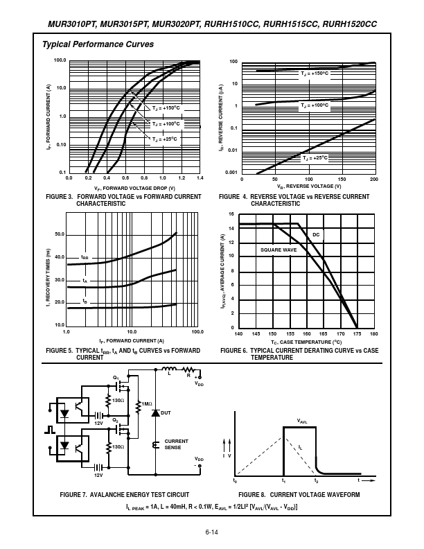 MUR3020PT