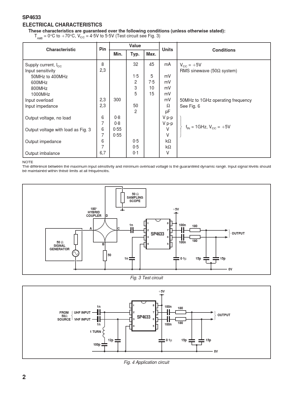 SP4633