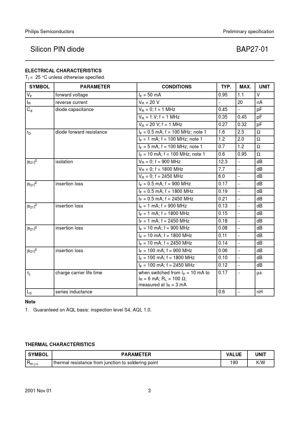 BAP27-01