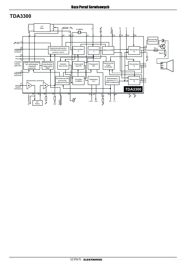 TDA3300