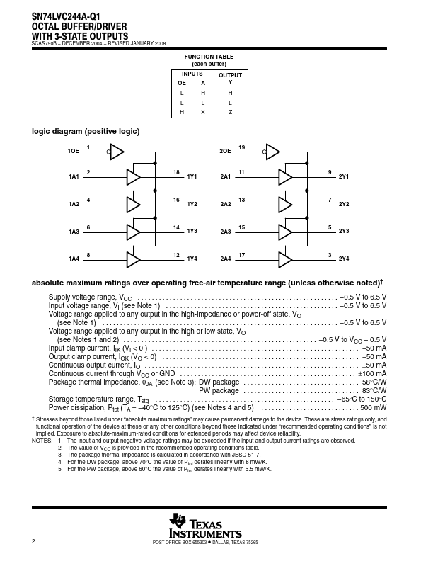 SN74LVC244A-Q1