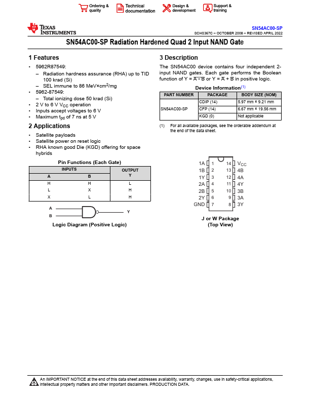 SN54AC00-SP