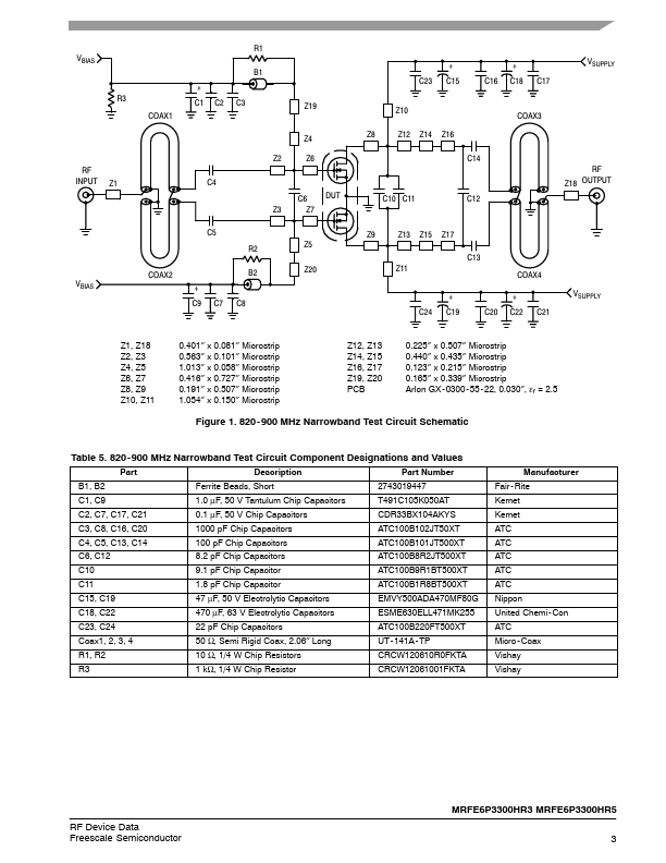 MRFE6P3300HR5