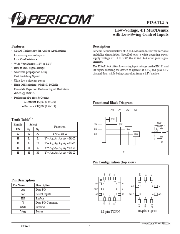 PI3A114-A